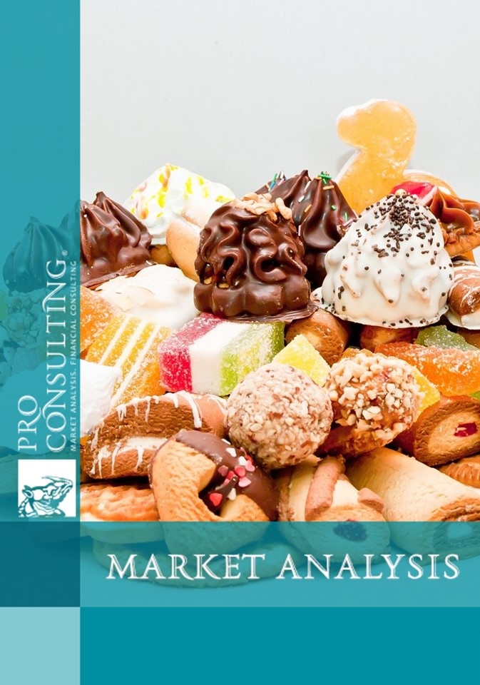 Market research report on flour confectionery products with fillings of Ukraine. 2016 